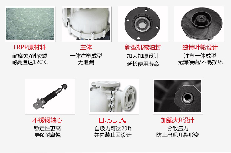 自吸泵7大技術(shù)升級 自吸泵7大技術(shù)升級